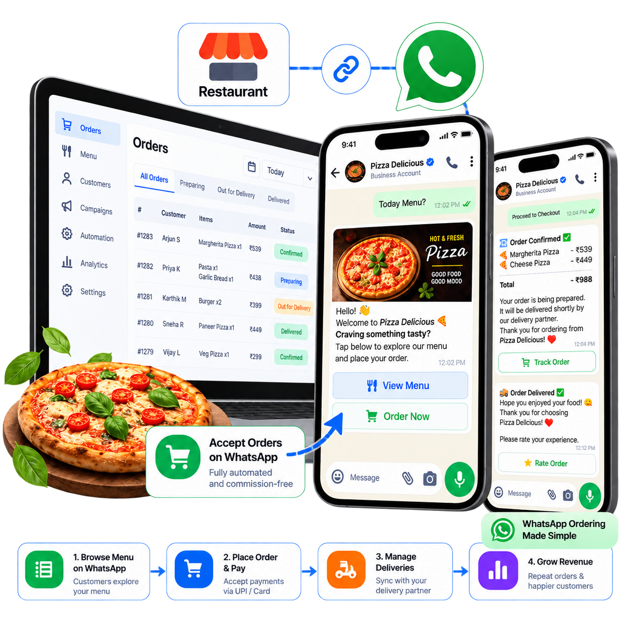 Ownchat Restaurant Solution Home Banner